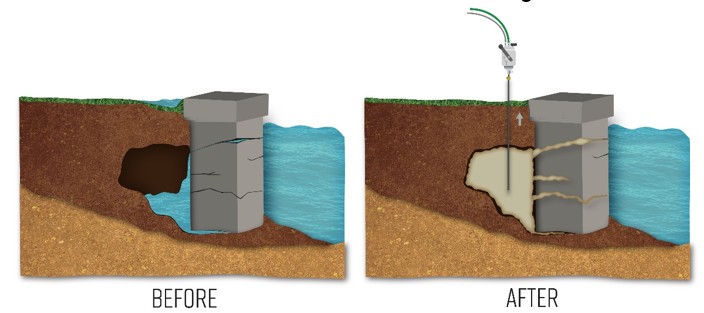 Seawall stabilization and repair services Houston TX